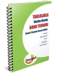 2015 KPSS GY - GK Tablolarla Madde Konu Tekrarı (ISBN: 9786055041977)