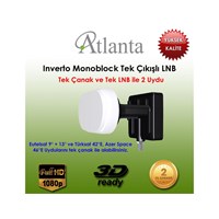 Inverto Monoblock LNB