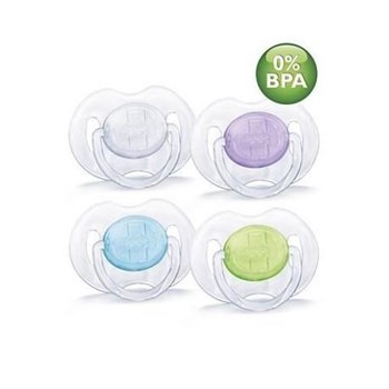 Philips Avent Scf170/68 Ortodontik Emzik 2 Li 0-6 Ay 22521744