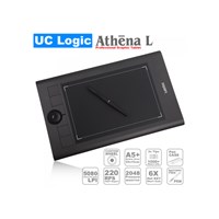 UC Logic Lapazz Athena L A5