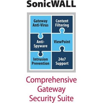 Sonicwall 4794 Key SonicWALL CGSS TZ 215 2 YIL Lisans