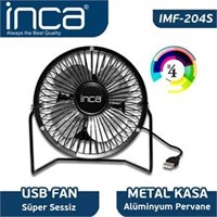 Inca IMF-204S