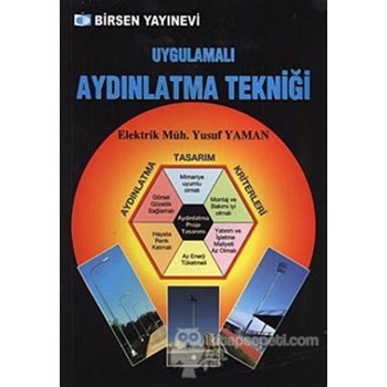 Uygulamalı Aydınlatma Tekniği - Yusuf Yaman (3990000013537)