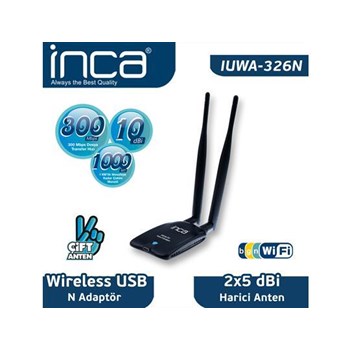Inca IUWA-326N