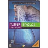 11. Sınıf Biyoloji Konu Anlatımlı (ISBN: 9786053211419)