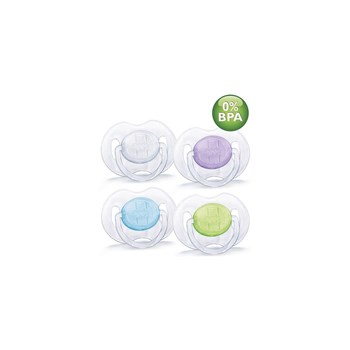 Philips Avent Scf170/68 Şeffaf Emzik 0-6 Ay 2'Li 29489165