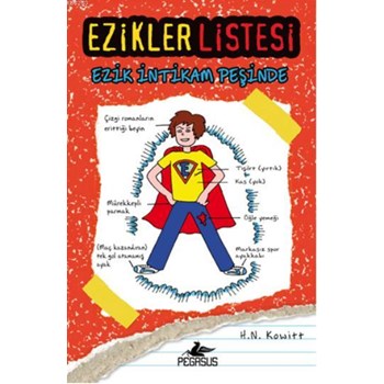 Ezikler Listesi 2 / Ezik İntikam Peşinde